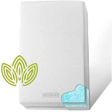 Under 1 Yr Old Essentials