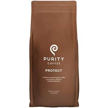 Coffee Enema Supplies