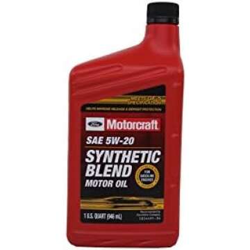 Oil Change Materials