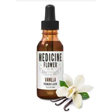 Food essences, Flavors, and Extracts