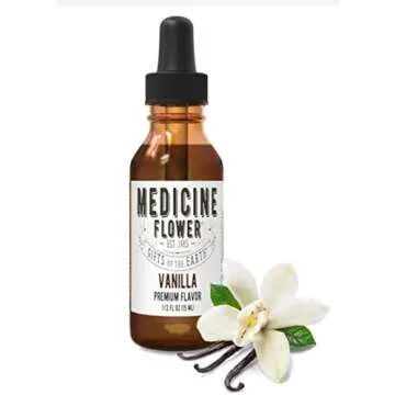 Food essences, Flavors, and Extracts