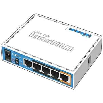 AREDN Ham Radio Mesh Setup