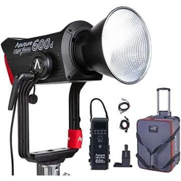 Indoor Video Interview Essentials