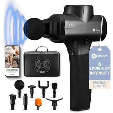 My Favorite Work-Out Gear