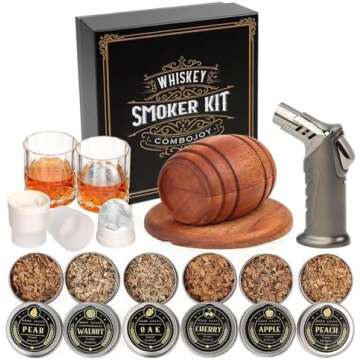 THE HOLIDAY COLLECTION