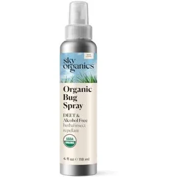 Medications for Travel