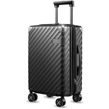 Travel Packing Essentials