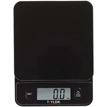 Candle Making Supplies