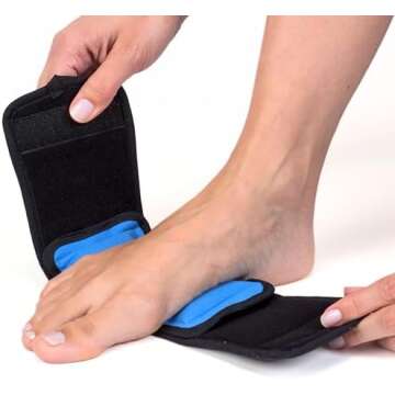 Achilles Tendonitis