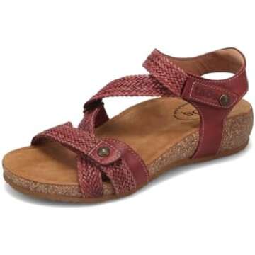 Spring Summer Haul 2022