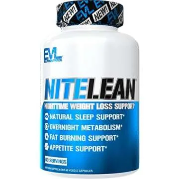 Fat Loss Plan Supplements List