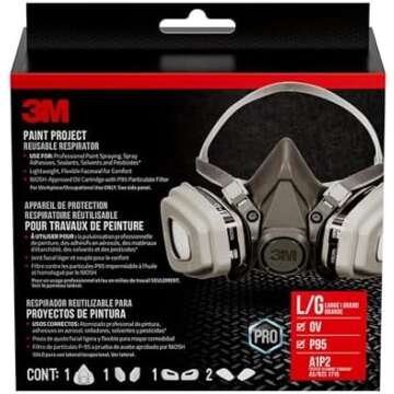 Personal Protection Equipment