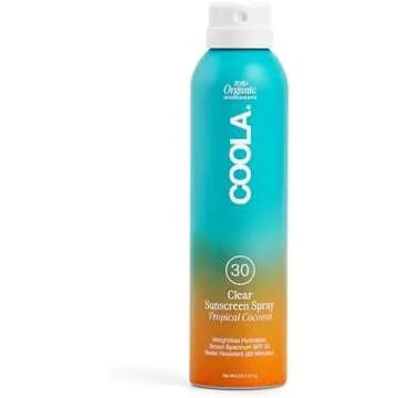 Swim & Resort Wear January 2025