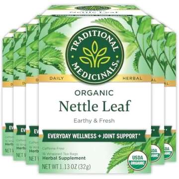 Medical Medium Recommended Products