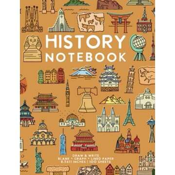 American History Resources