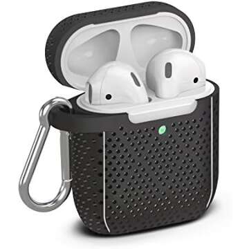 Favorite Teen Boys Items