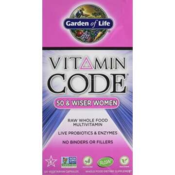 My Exact Daily Vitamins - Morning