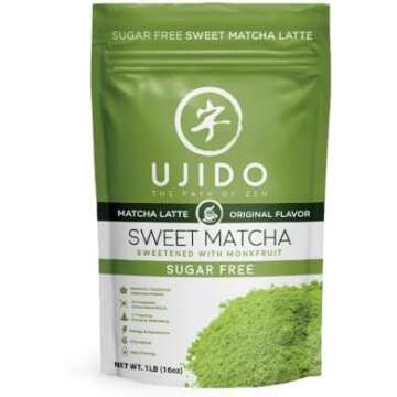 Post Workout Smoothie