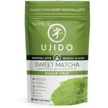 Post Workout Smoothie