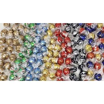 More Edible Decorating Mediums