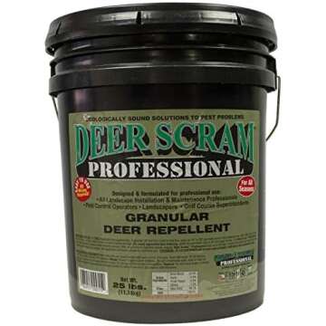 Turf/Landscape Products