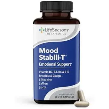 Vitamins & Supplements