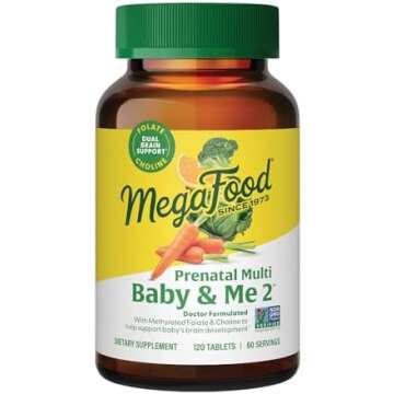 Prenatal and Postnatal Vitamins