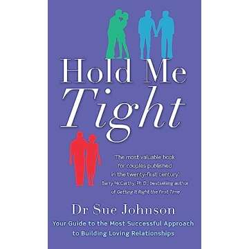 Best Self-Help Books I Have Ever Read