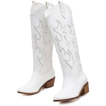 University of Texas Outfits 🐂🤍