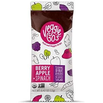 Road Trip Essentials