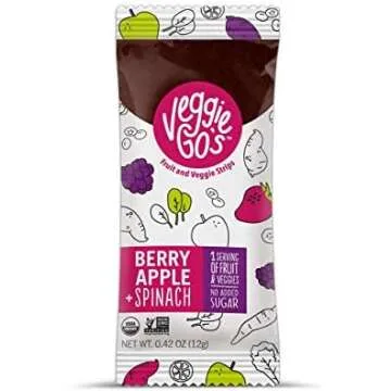 Road Trip Essentials