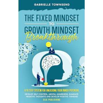 Resources for a Growth Mindset