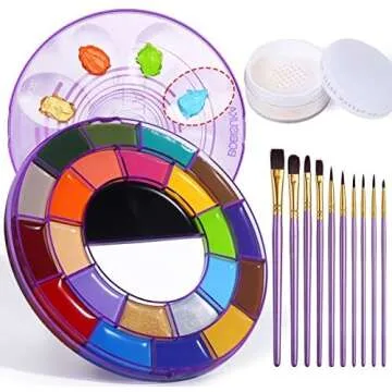 My favorite makeup kit