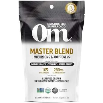 Mushroom Powders/Capsules