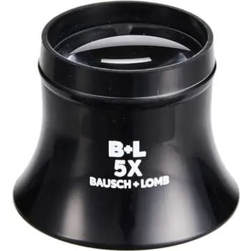 Magnification & Microscopes