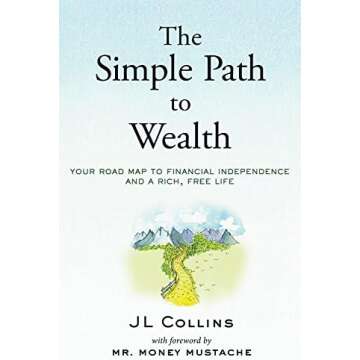 Investing / REI / Finance