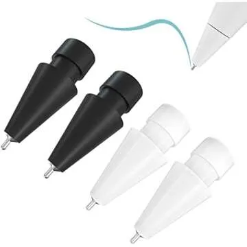 Content Creation Must Haves