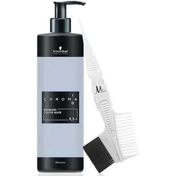 My wife's amazon purchases