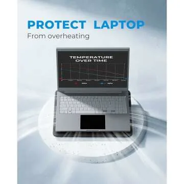 Most Wished For in Computers & Accessories March 2025