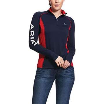 Riding Gear Used in the Quest!