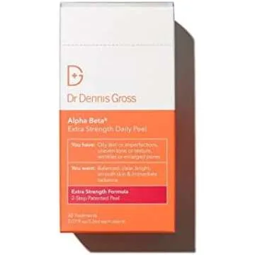 Favorite Beauty & Self-Care