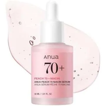 Spring Beauty Deals