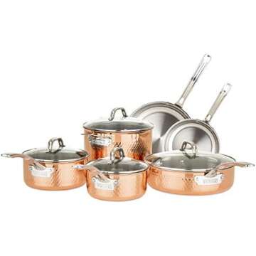 Best Pots and Pans