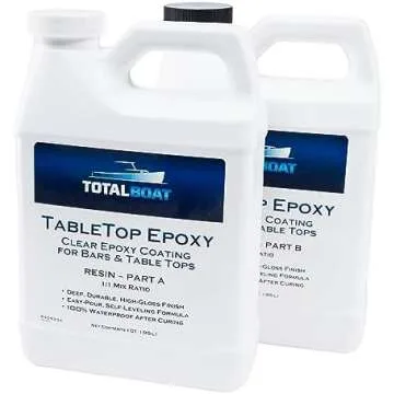 Only the best epoxy resin
