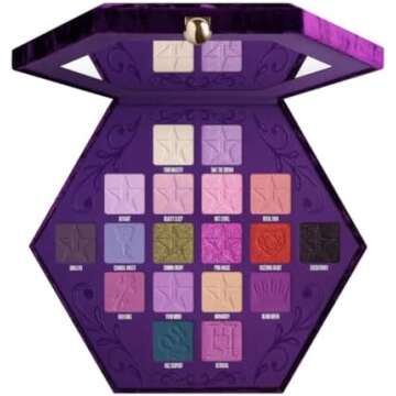 Hair, Makeup and Skin Care