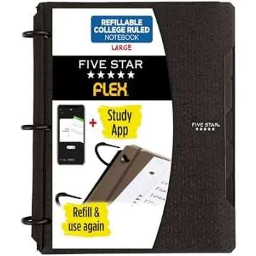 Classroom Must Haves