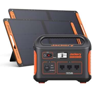 Texas Tax Free Weekend