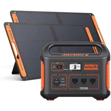 Texas Tax Free Weekend