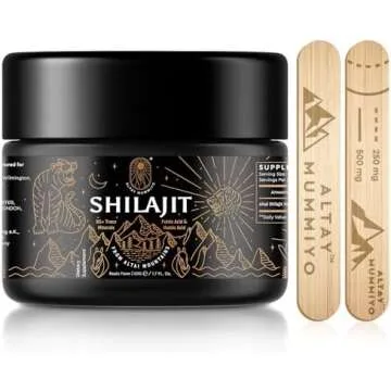 My healthy and wellness supplement list