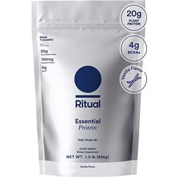 2024 favorite products